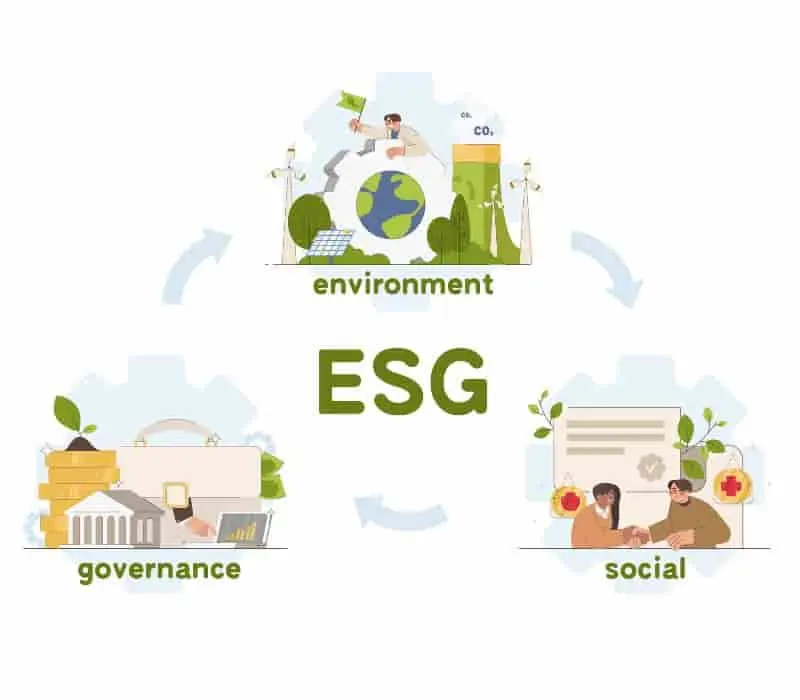 ESG-nas-Empresas-A-Importancia-de-Praticar-Sustentabilidade-Responsabilidade-Social-e-Governanca